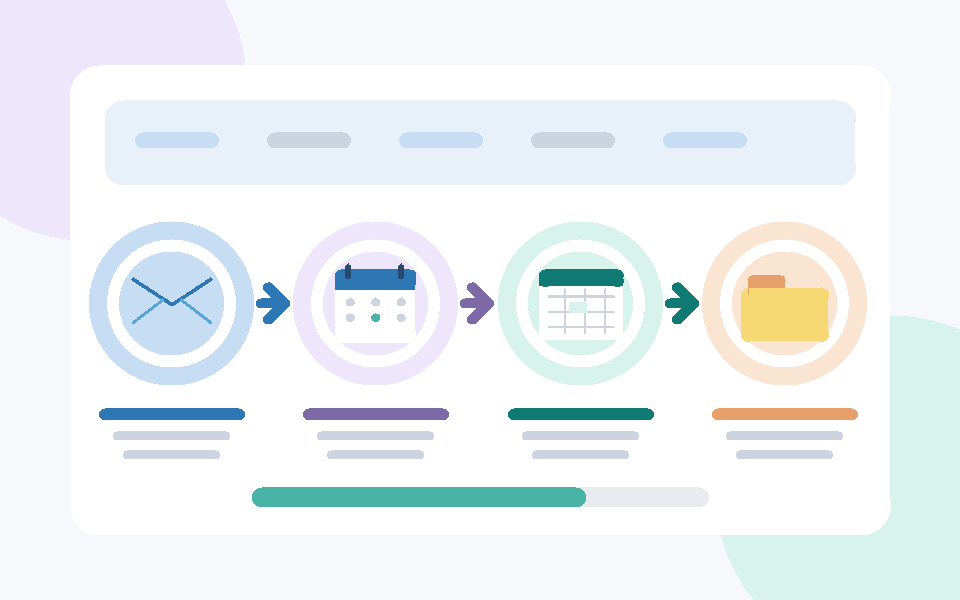 Ilustração original mostrando etapas de atendimento remoto: solicitação, agendamento, organização e entrega