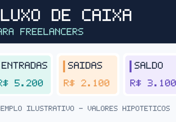 Ilustração original do fluxo de caixa de freelancer com entradas, saídas e saldo ilustrativos