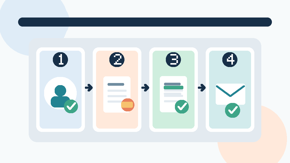 Infográfico original com quatro etapas para emitir NFS-e: acessar o emissor, informar cliente, descrever o serviço e gerar a nota