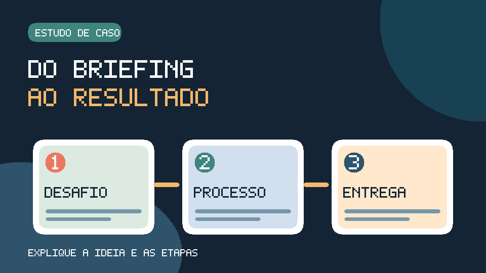 Infográfico: desafio, processo e entrega de um estudo de caso de portfólio freelancer